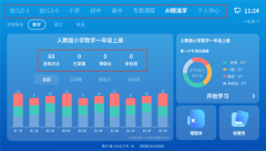 通过自从研发的智统 